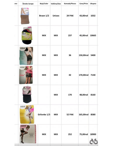 Lot svilene i pamučne ženske čarape