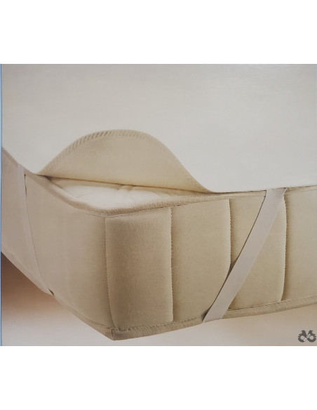 Zaštita za dušek 200*200