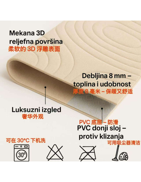 TEPIH WELSOFT SET 1/3